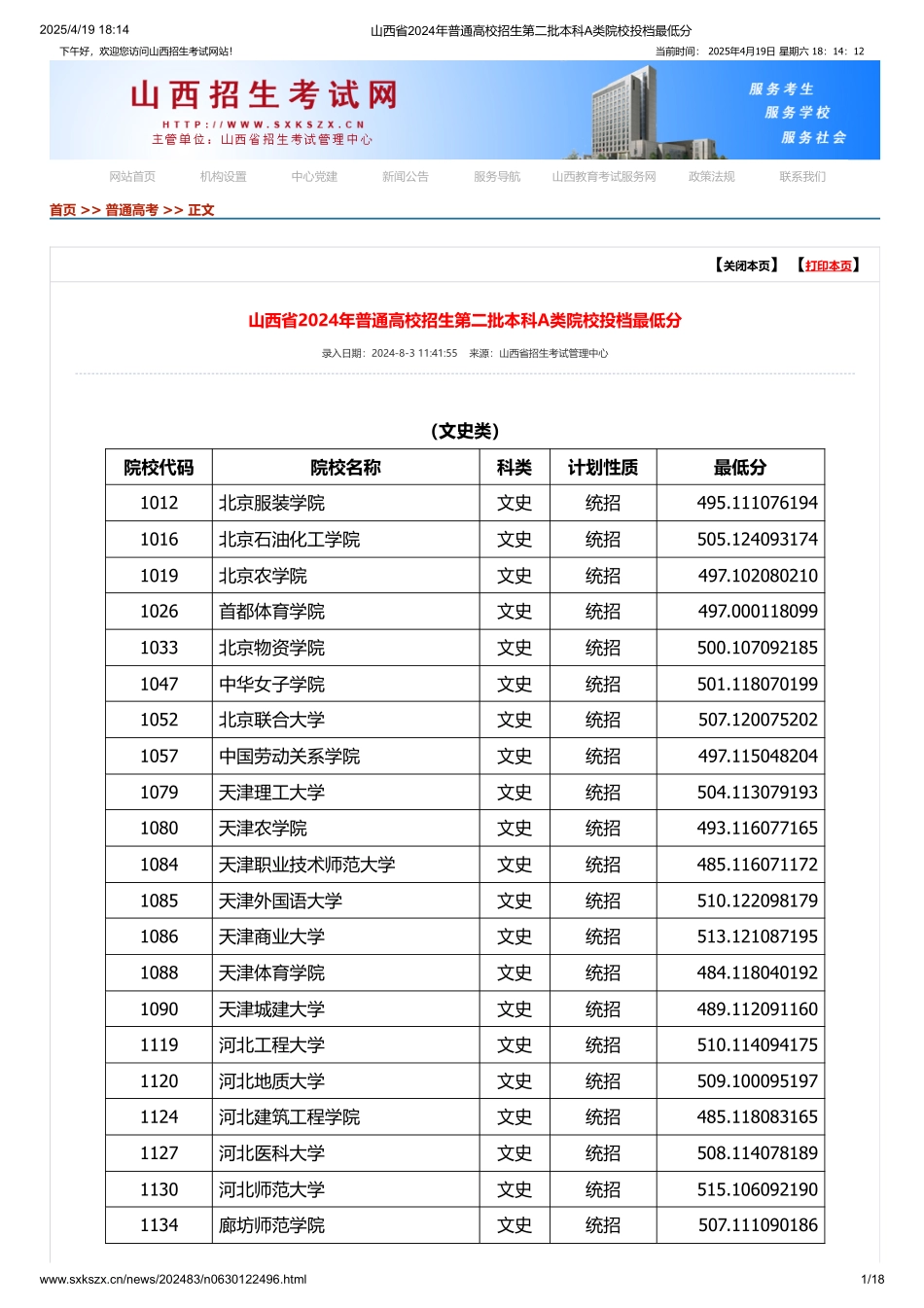 山西省2024年普通高校招生第二批本科A类院校投档最低分.pdf_第1页