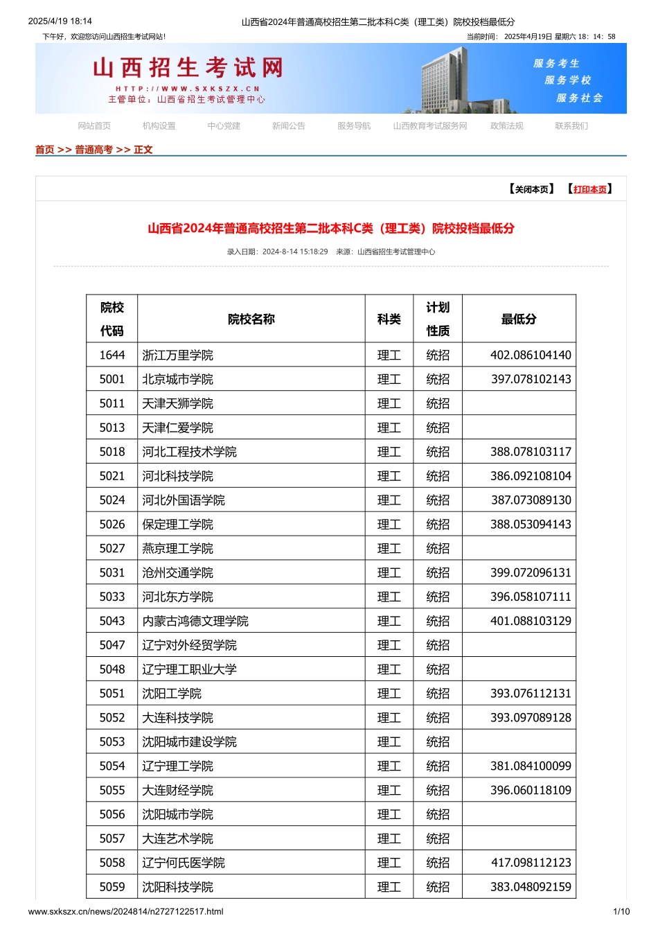 山西省2024年普通高校招生第二批本科C类（理工类）院校投档最低分.pdf_第1页