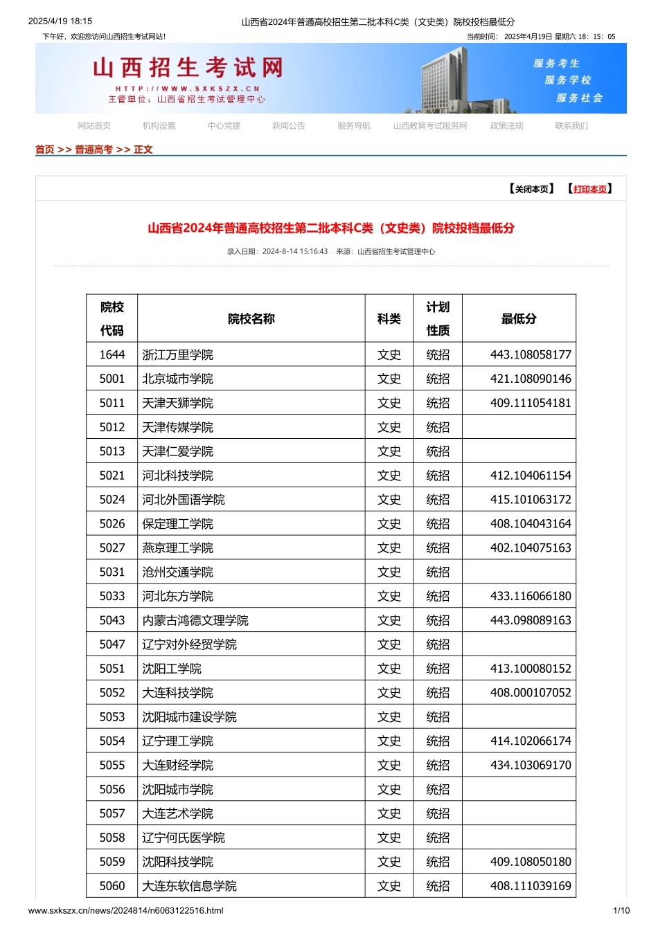 山西省2024年普通高校招生第二批本科C类（文史类）院校投档最低分.pdf_第1页