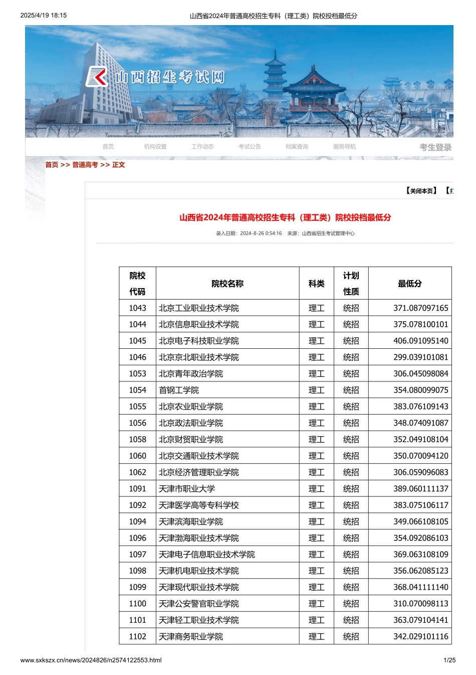 山西省2024年普通高校招生专科（理工类）院校投档最低分.pdf_第1页