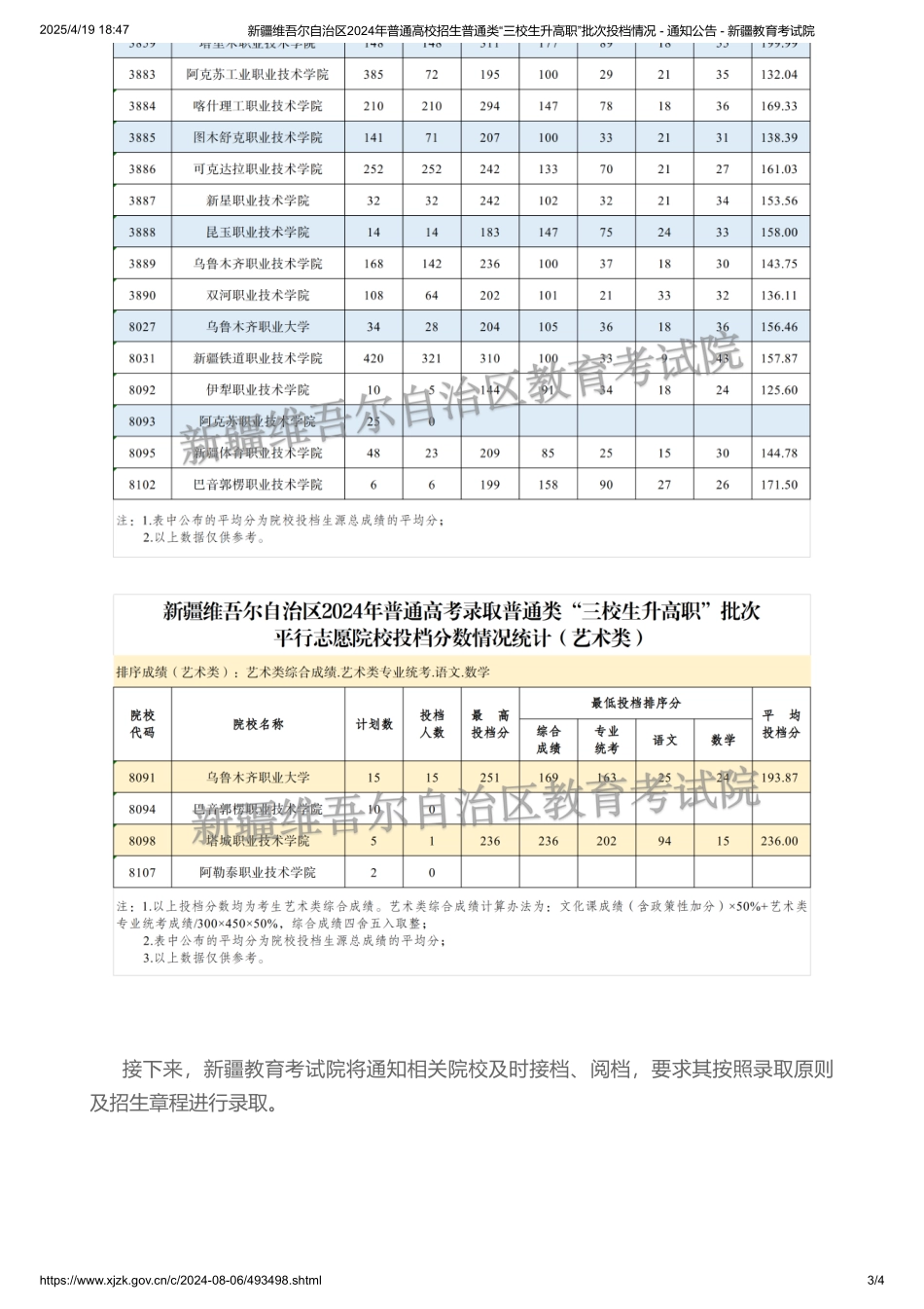 新疆维吾尔自治区2024年普通高校招生普通类“三校生升高职”批次投档情况.pdf_第2页
