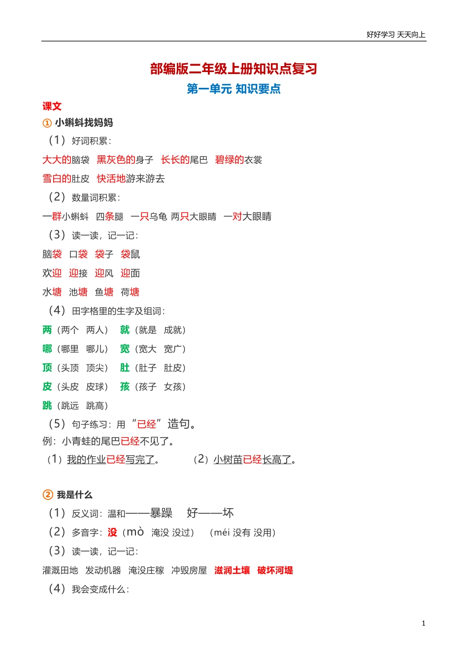 【知识要点】二年级语文上册课文知识点.pdf_第1页