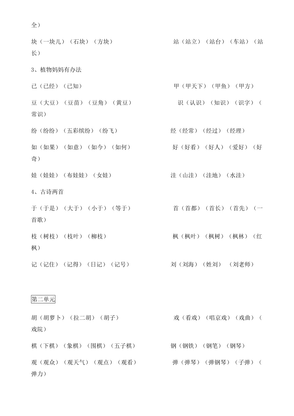 ❤二年级上册生字表及组词整理 部编.pdf_第2页