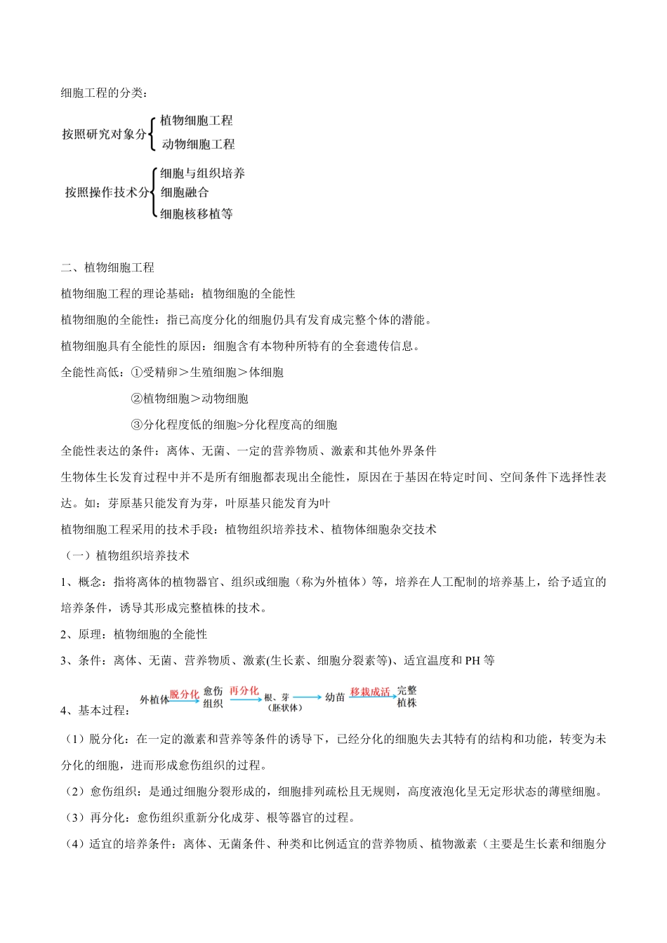 2.1 植物细胞工程高二生物课后培优分级练人教版2019选择性必修3含答案.pdf_第2页