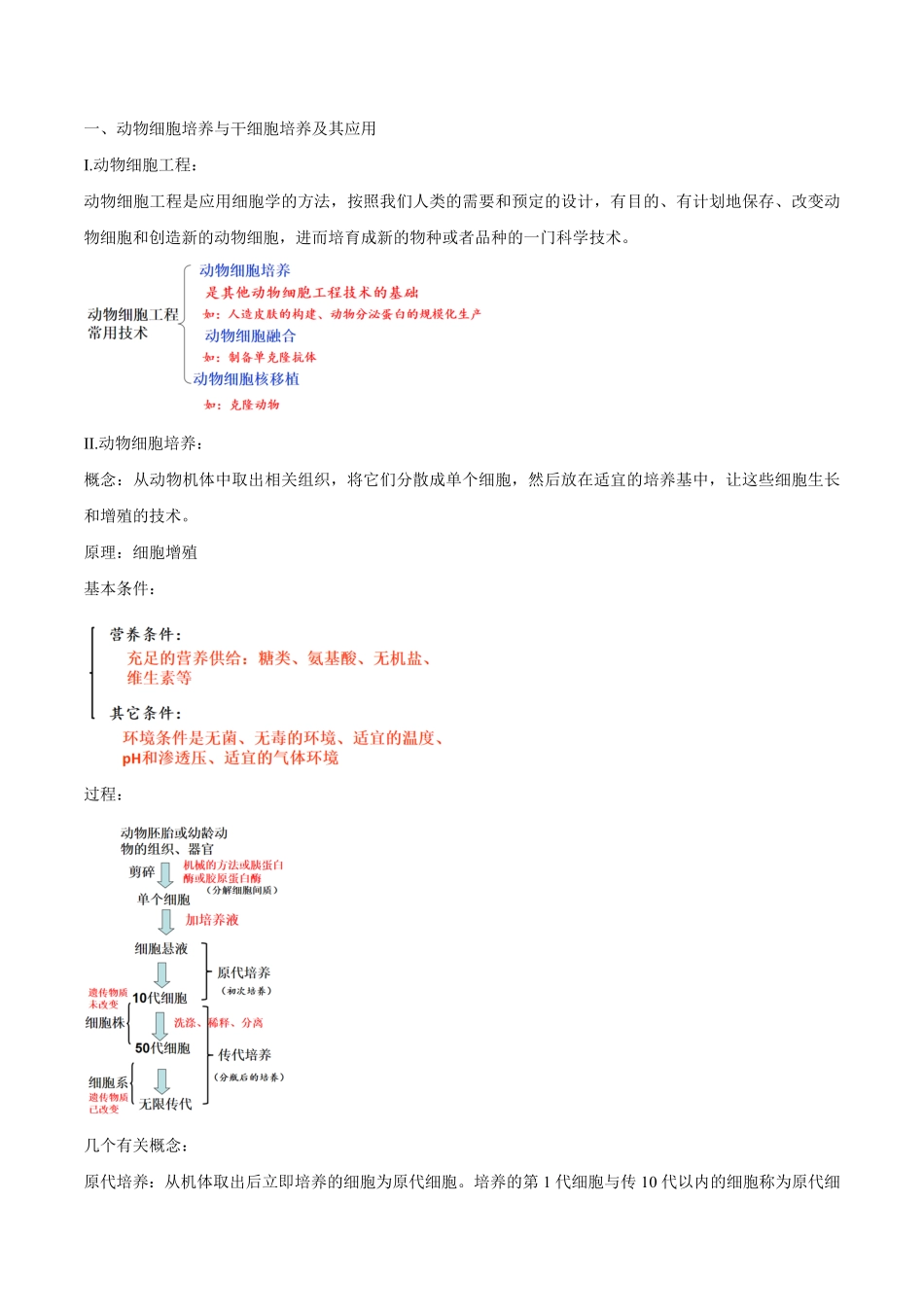 2.2 动物细胞工程 高二生物课后培优分级练人教版2019选择性必修3含答案.pdf_第2页
