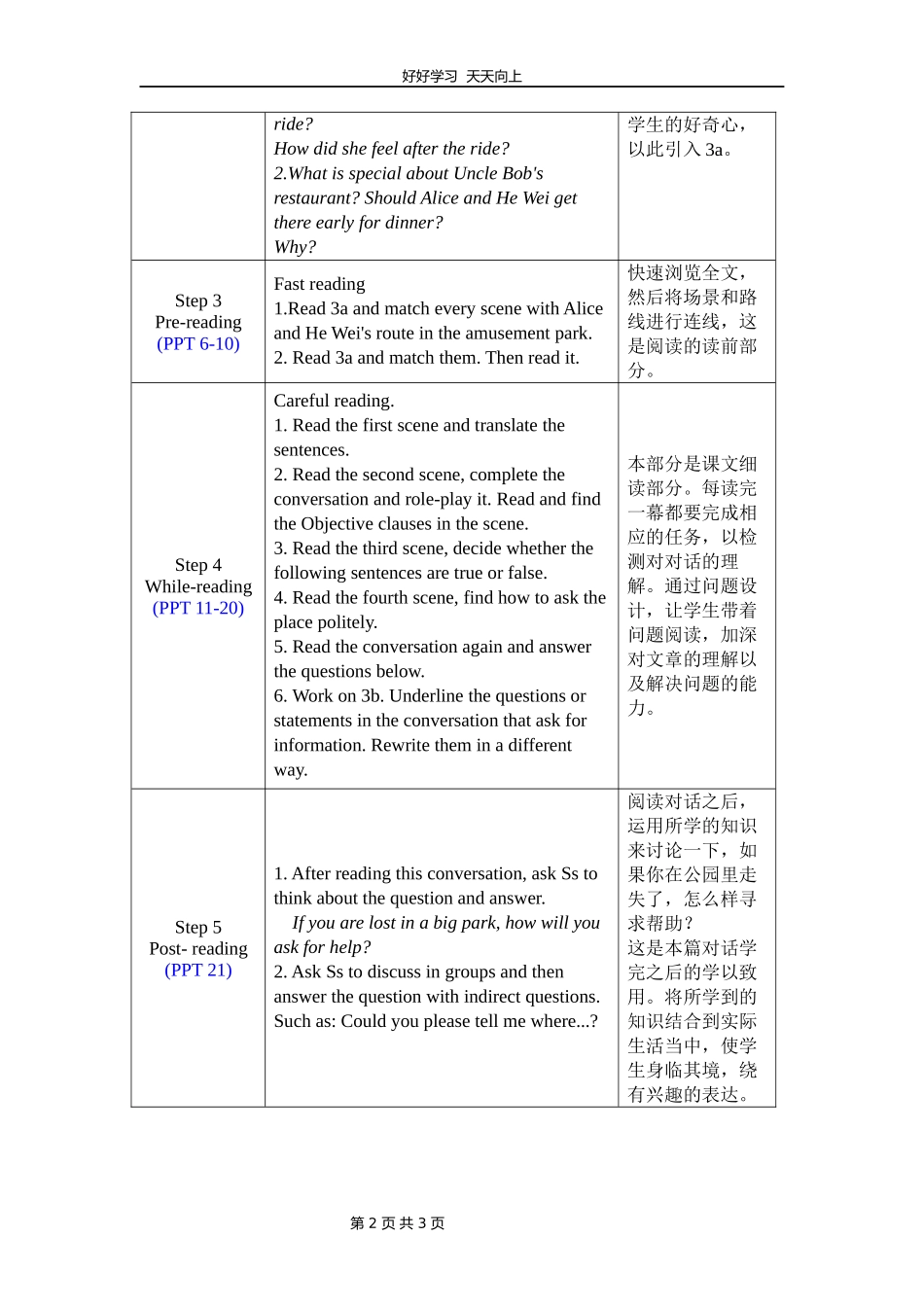 九年级英语人教版Unit3SectionA01教学设计教案.docx_第2页