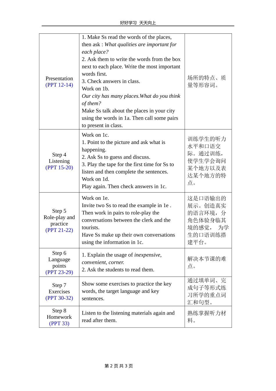 九年级英语人教版Unit3SectionB01教学设计教案.docx_第2页
