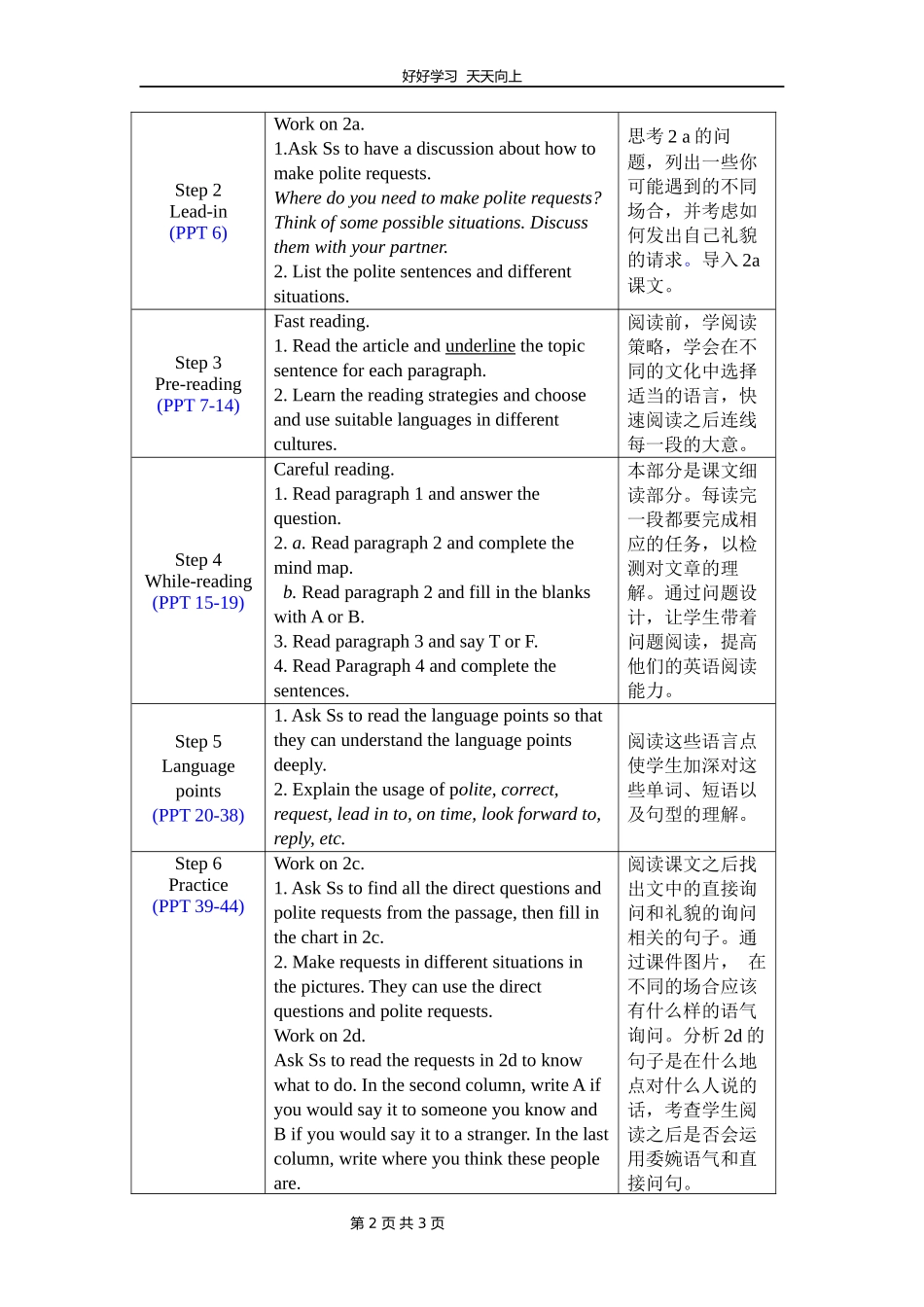 九年级英语人教版Unit3SectionB02教学设计教案.docx_第2页