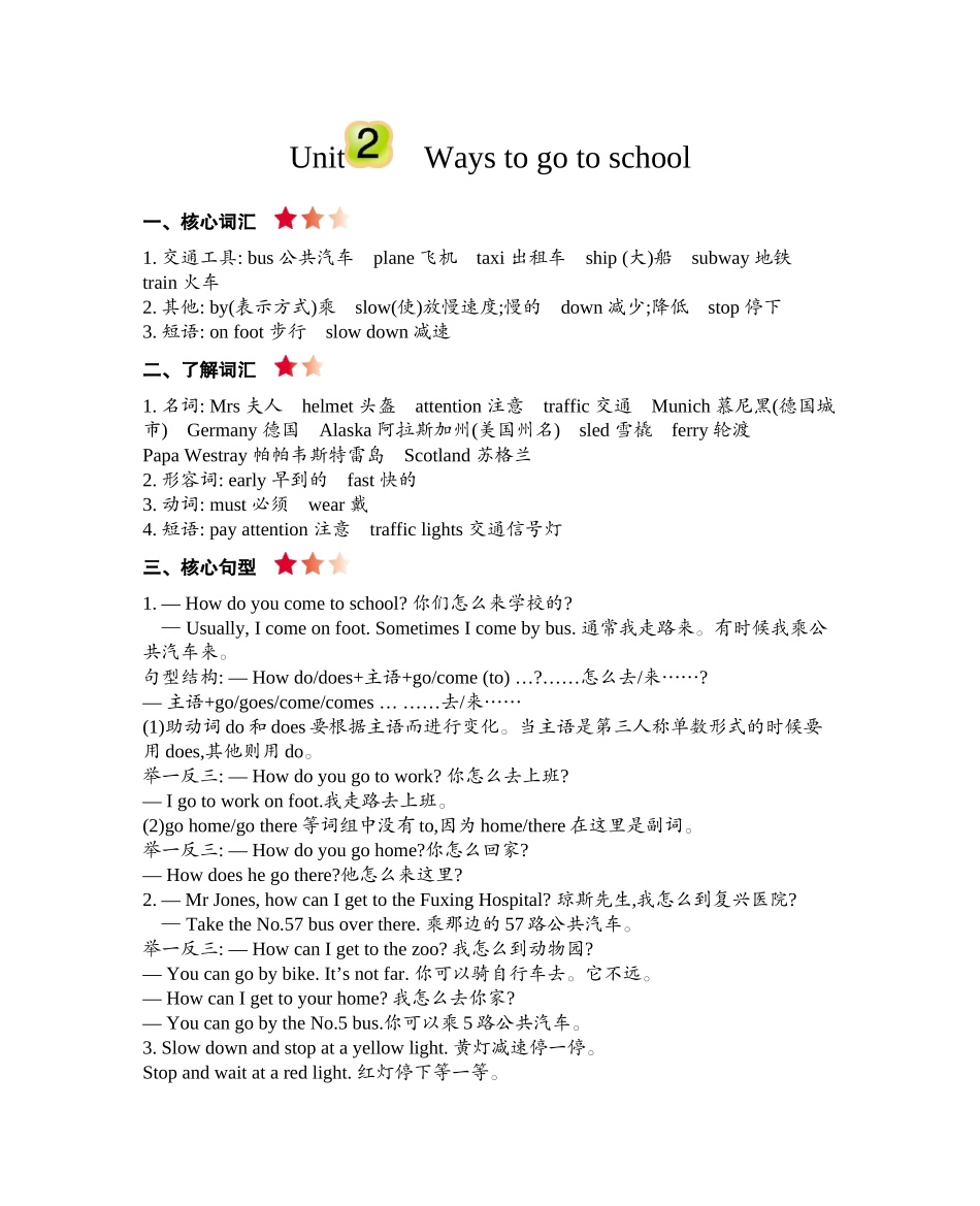人教PEP版六年级英语上册Unit2知识清单.docx_第1页