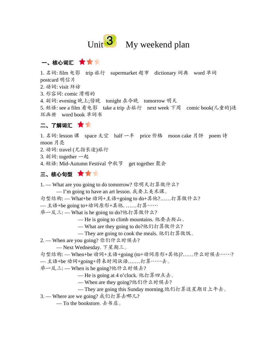 人教PEP版六年级英语上册Unit3知识清单.docx_第1页