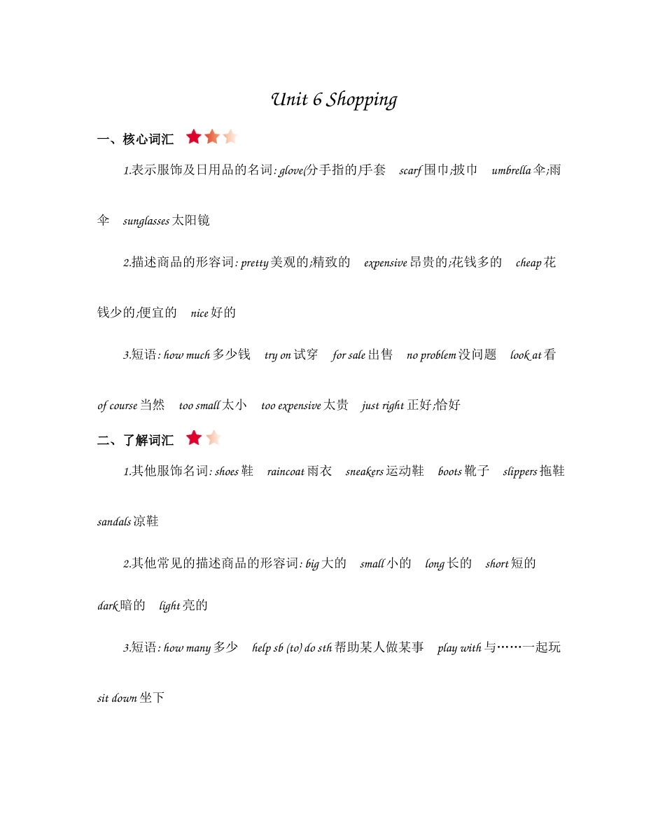 人教PEP版人教四年级英语下册Unit6知识清单.docx_第1页