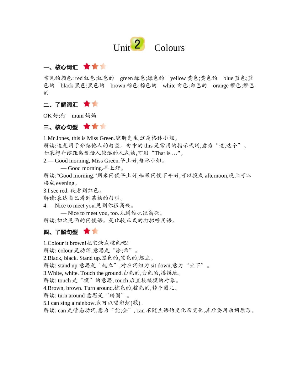 人教PEP版三年级英语上册Unit2知识清单.docx_第1页
