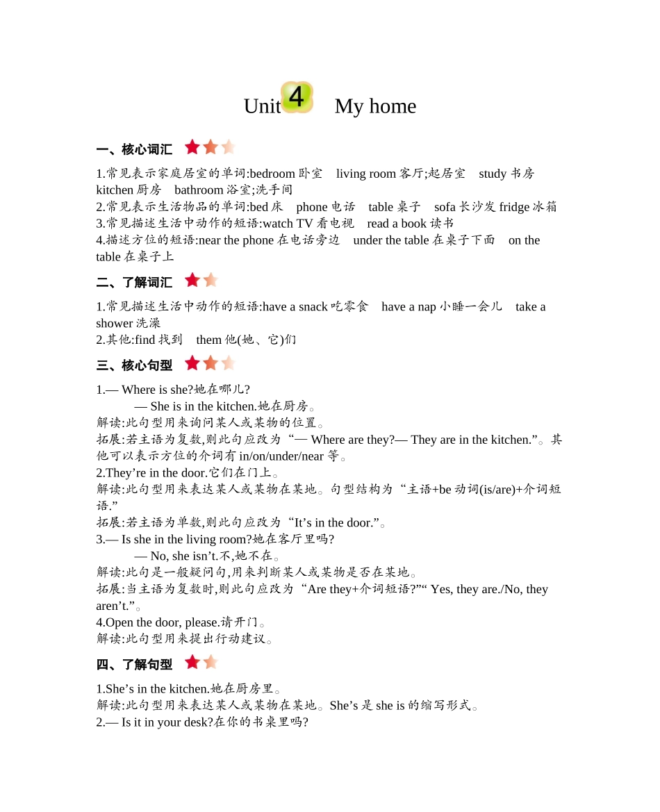 人教PEP版四年级英语上册Unit4知识清单.docx_第1页