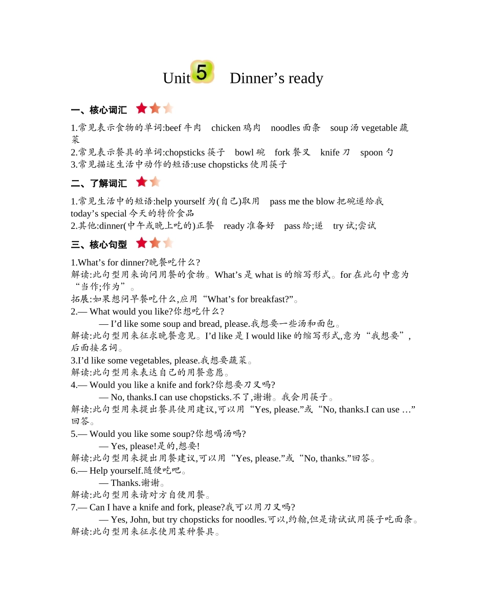 人教PEP版四年级英语上册Unit5知识清单.docx_第1页