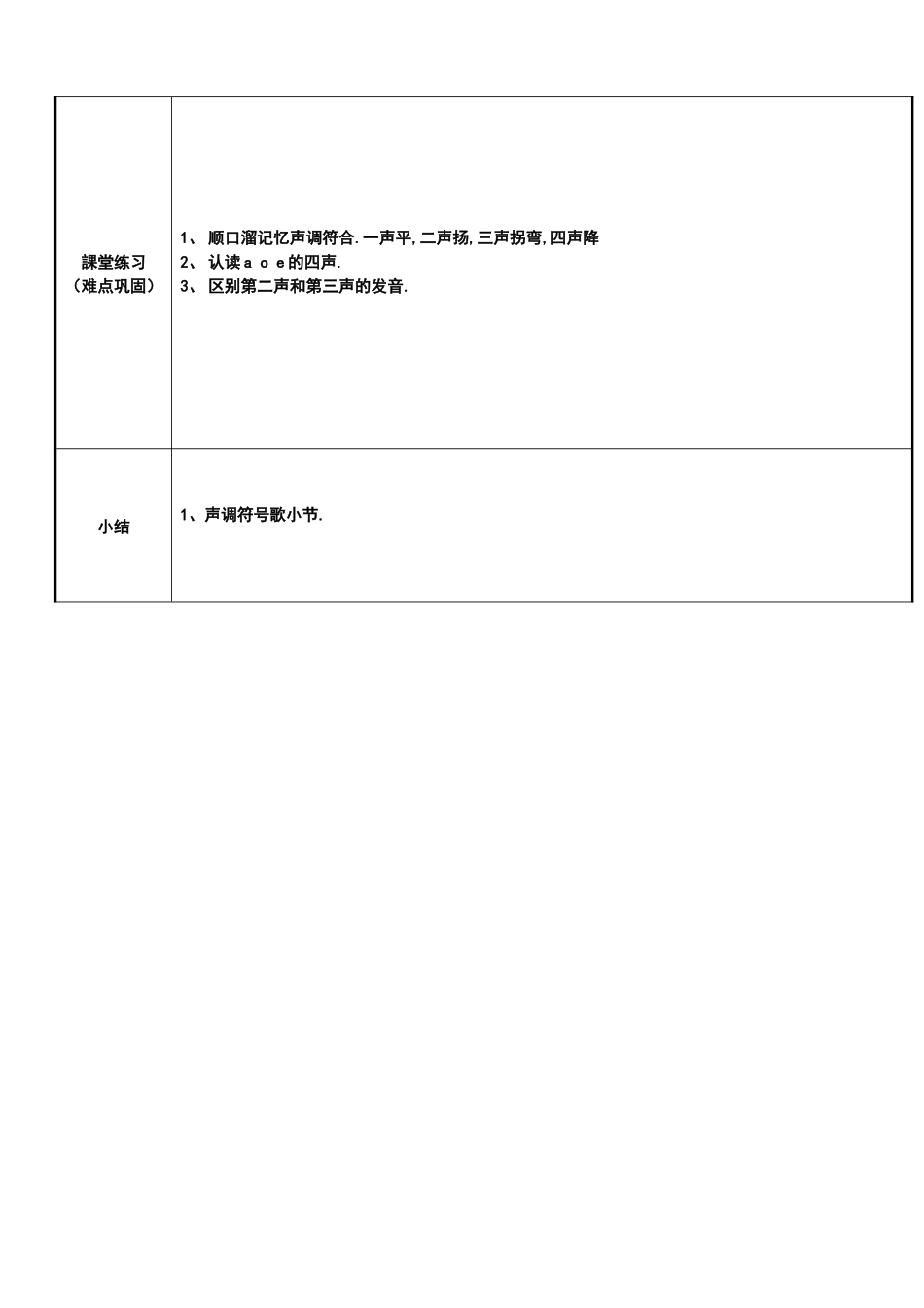 人教版部编版小学语文一年级上册汉语拼音的四声教学设计教案.docx_第2页