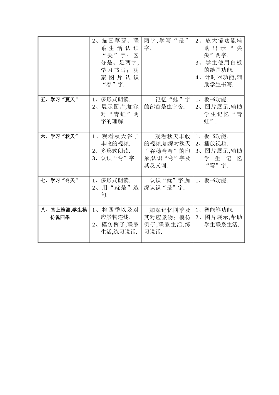 人教版部编版小学语文一年级上册人教版四季教学设计教案7.docx_第2页
