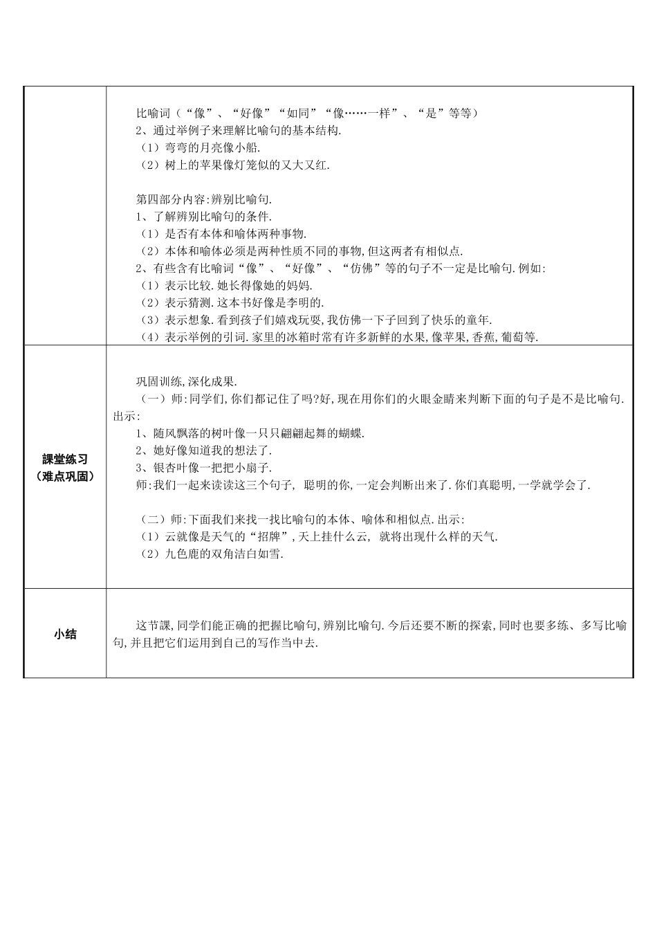 人教版部编版小学语文一年级上册认识比喻句教学设计教案1.docx_第2页