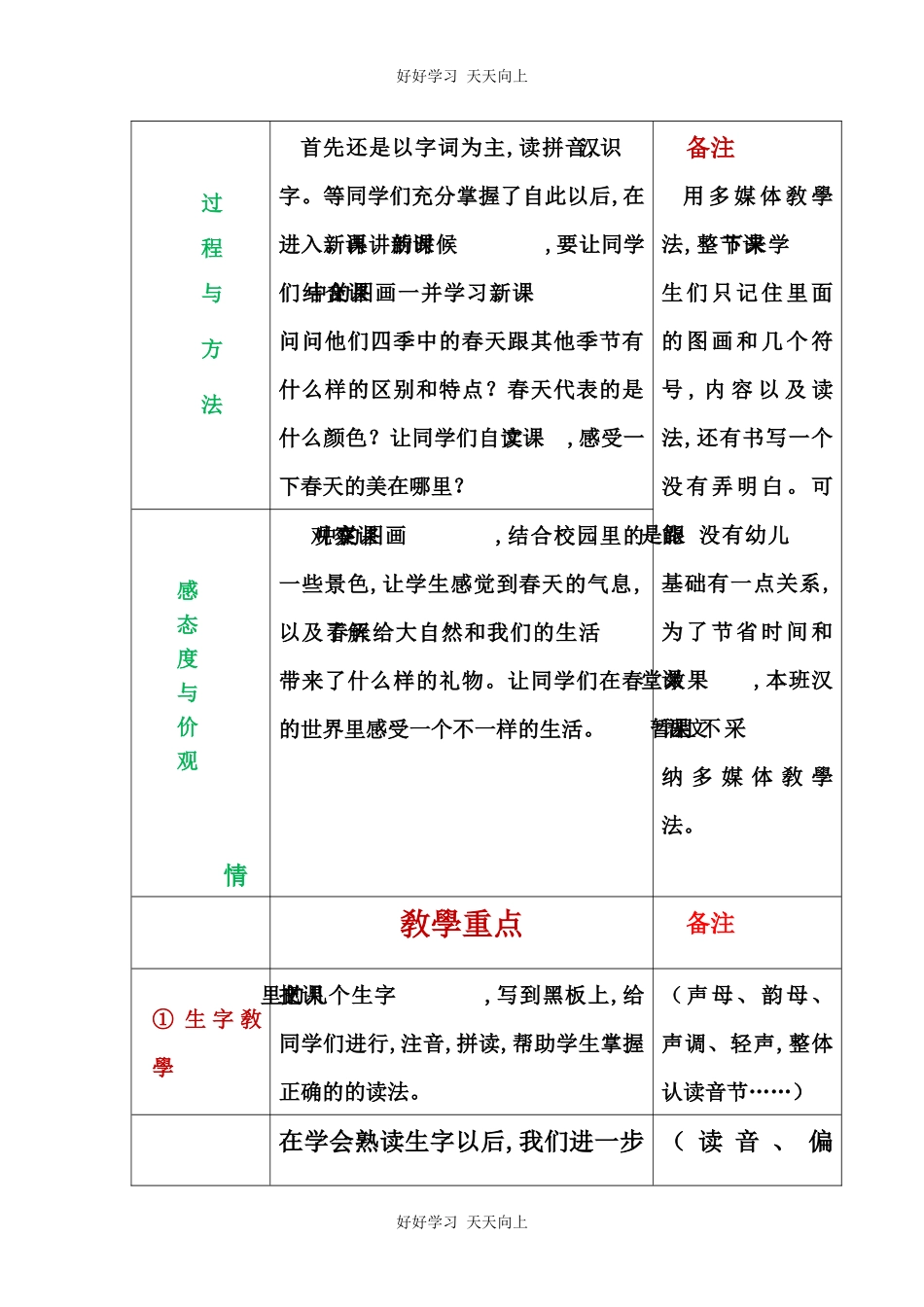 人教版部编版小学语文一年级上册语文园地一教学设计-教案.docx_第2页