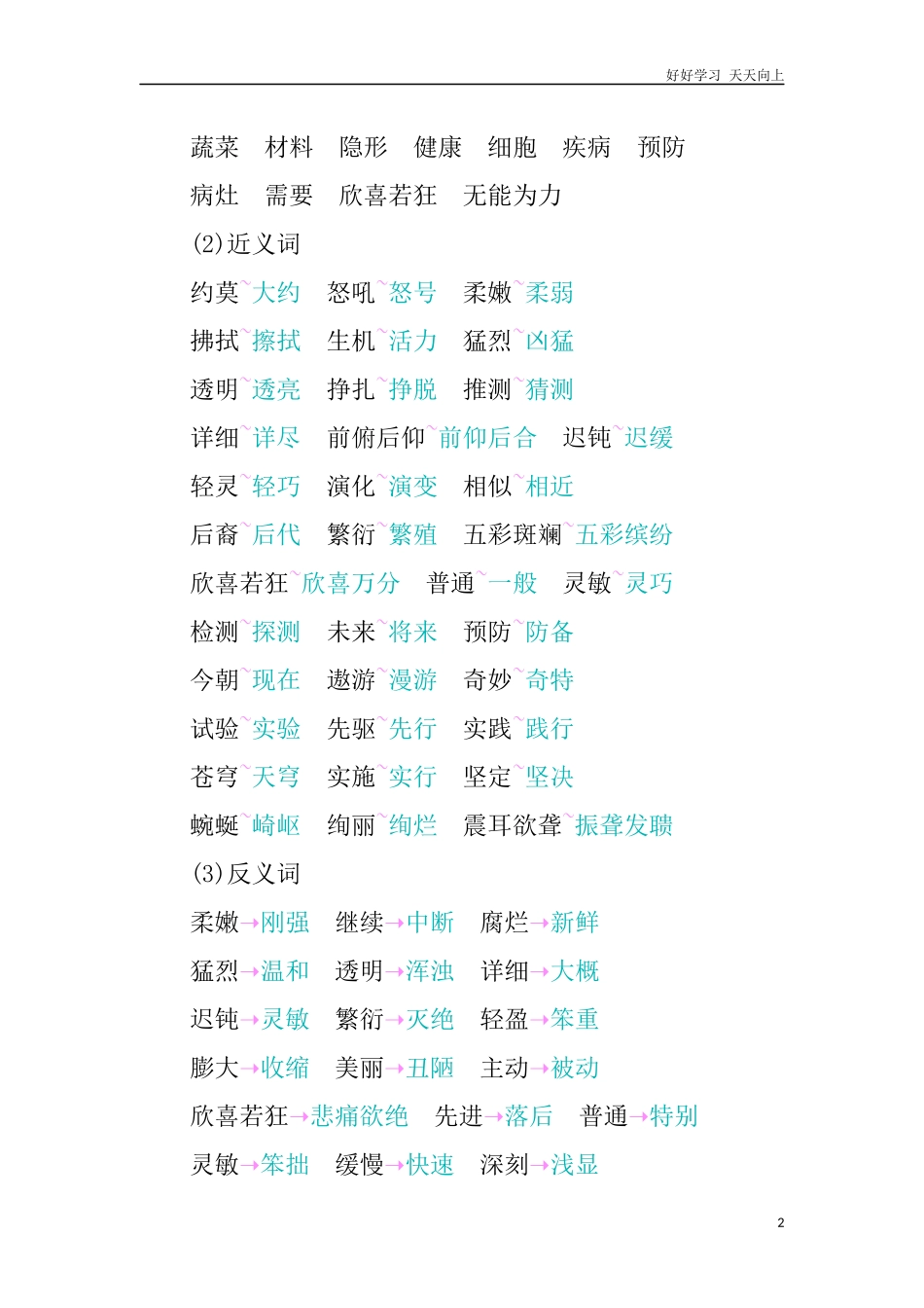 人教部编版版小学语文四年级下册第二单元知识小结含答案.docx_第2页