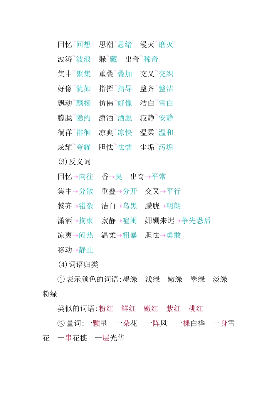 人教部编版版小学语文五年级下册第三单元知识小结含答案.docx_第2页