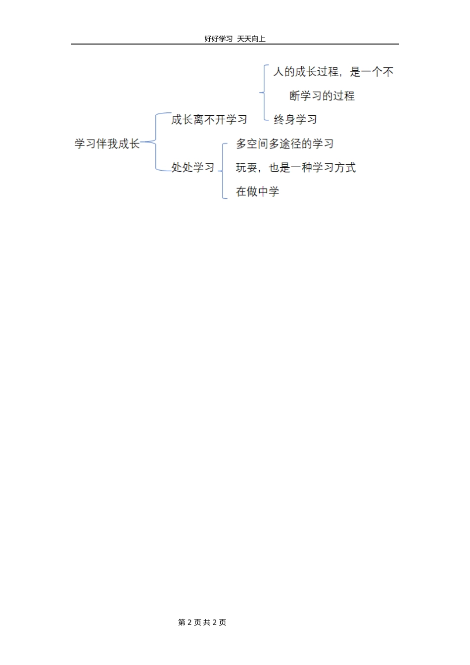 三年级上册道德与法治部编版第一单元《1学习伴我成长》教学设计教案.docx_第2页