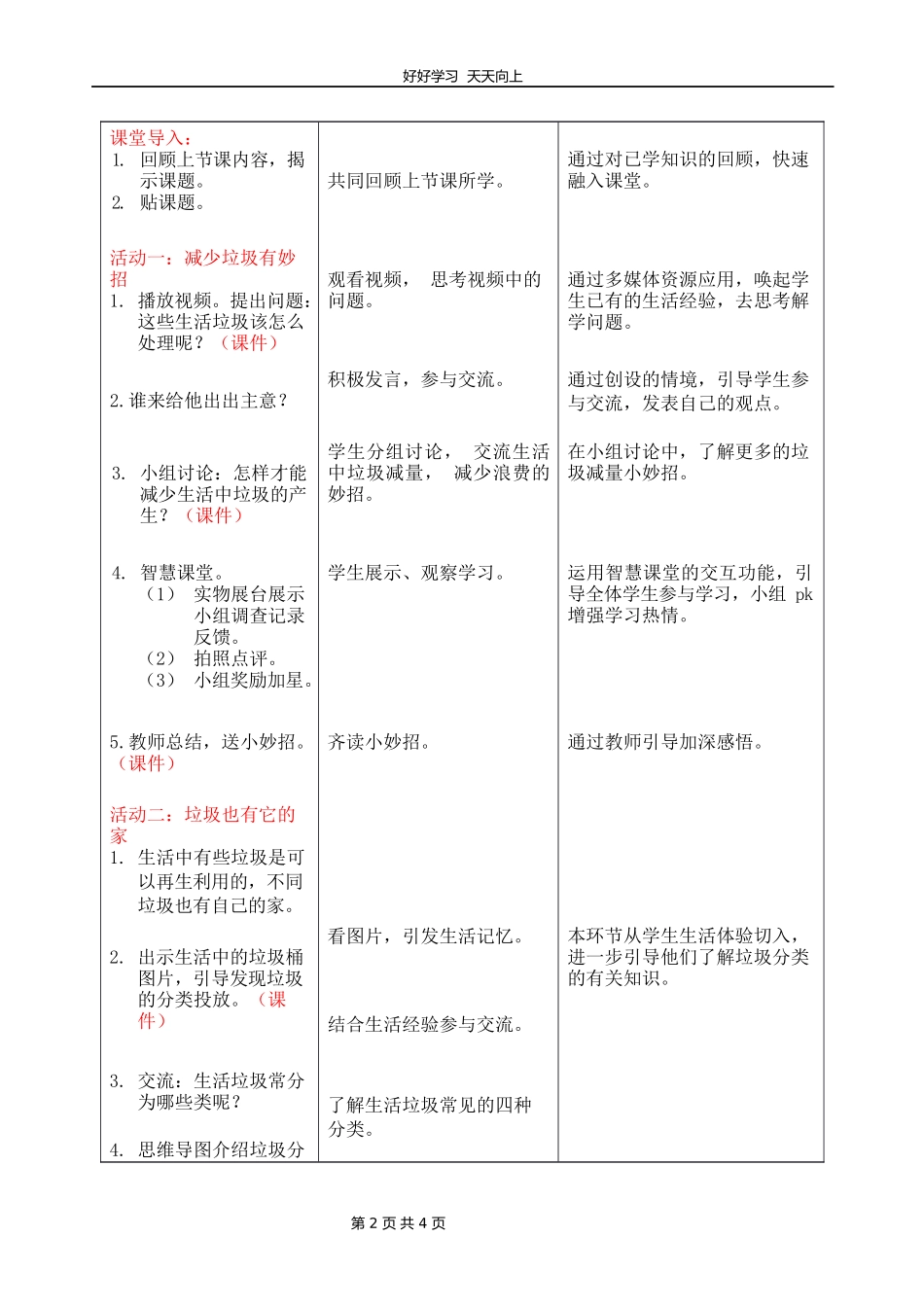 四年级上册道德与法治部编版第四单元《11变废为宝有妙招》教学设计教案.docx_第2页