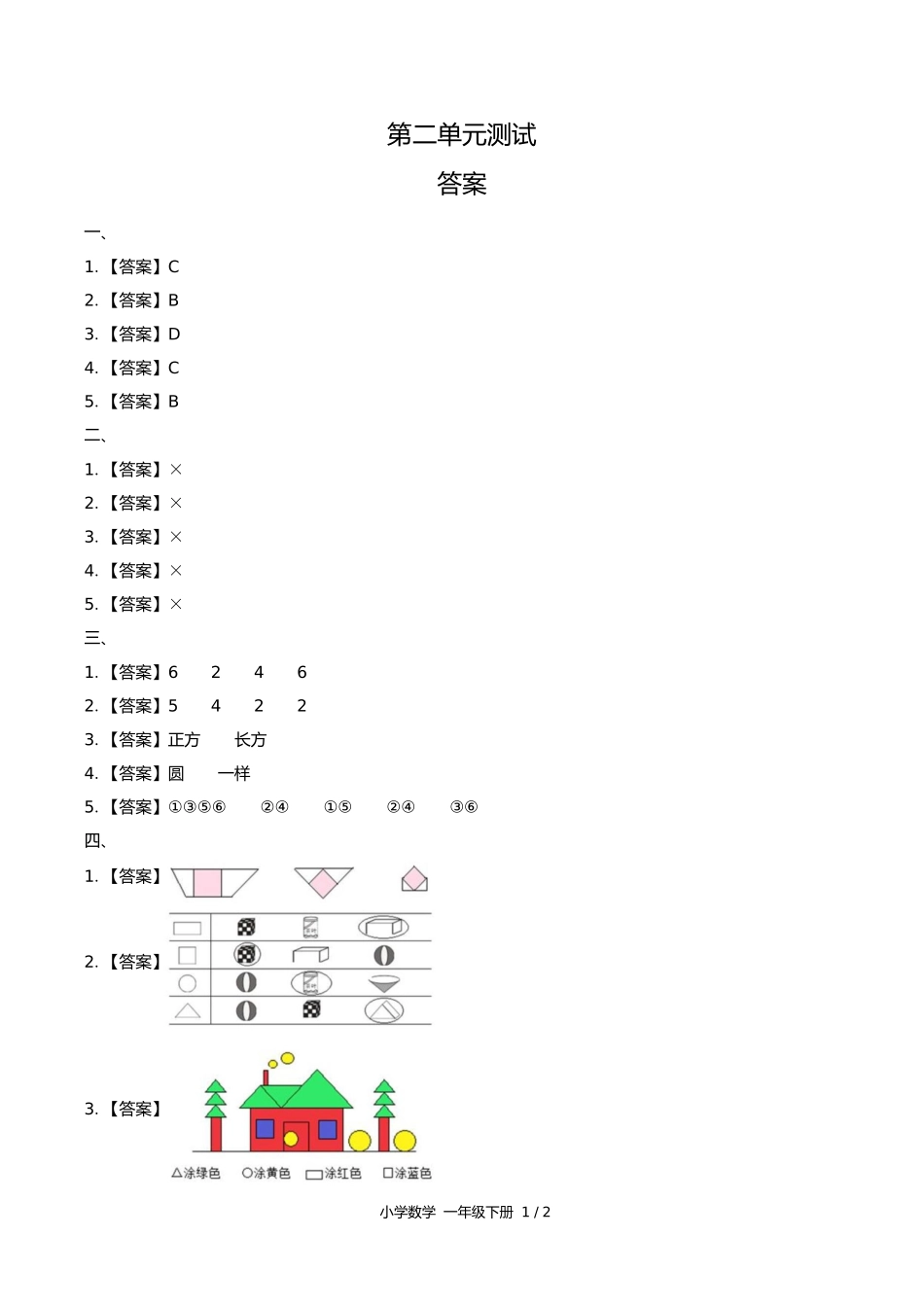 苏教版小学数学一年级下册第二单元测试试卷含答案答案在前1.docx_第1页