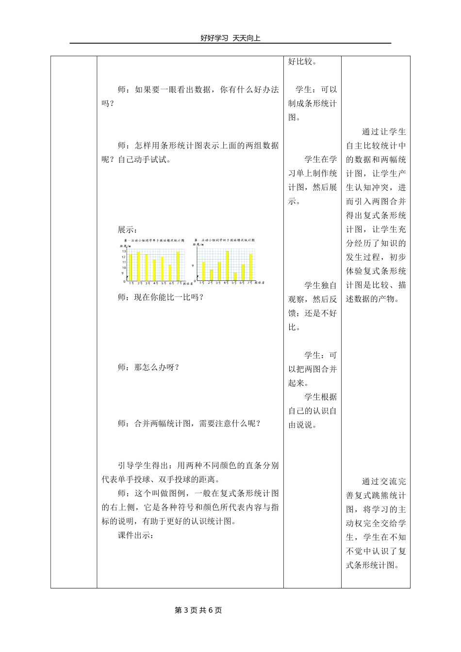 五年级数学北师大版下册第八单元《复式条形统计图》教学设计教案.docx_第3页