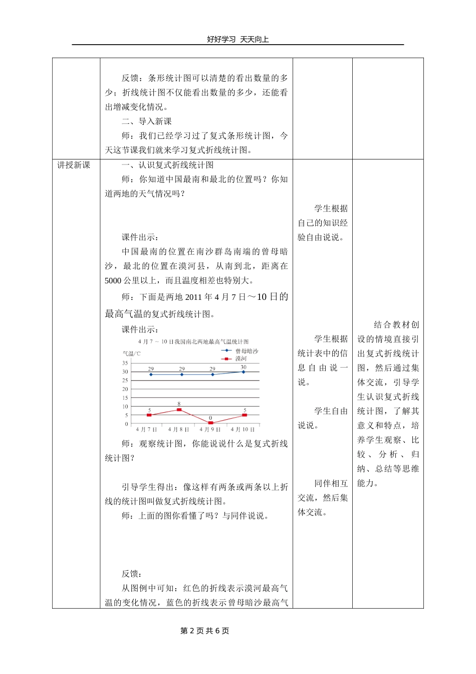 五年级数学北师大版下册第八单元《复式折线统计图》教学设计教案.docx_第2页