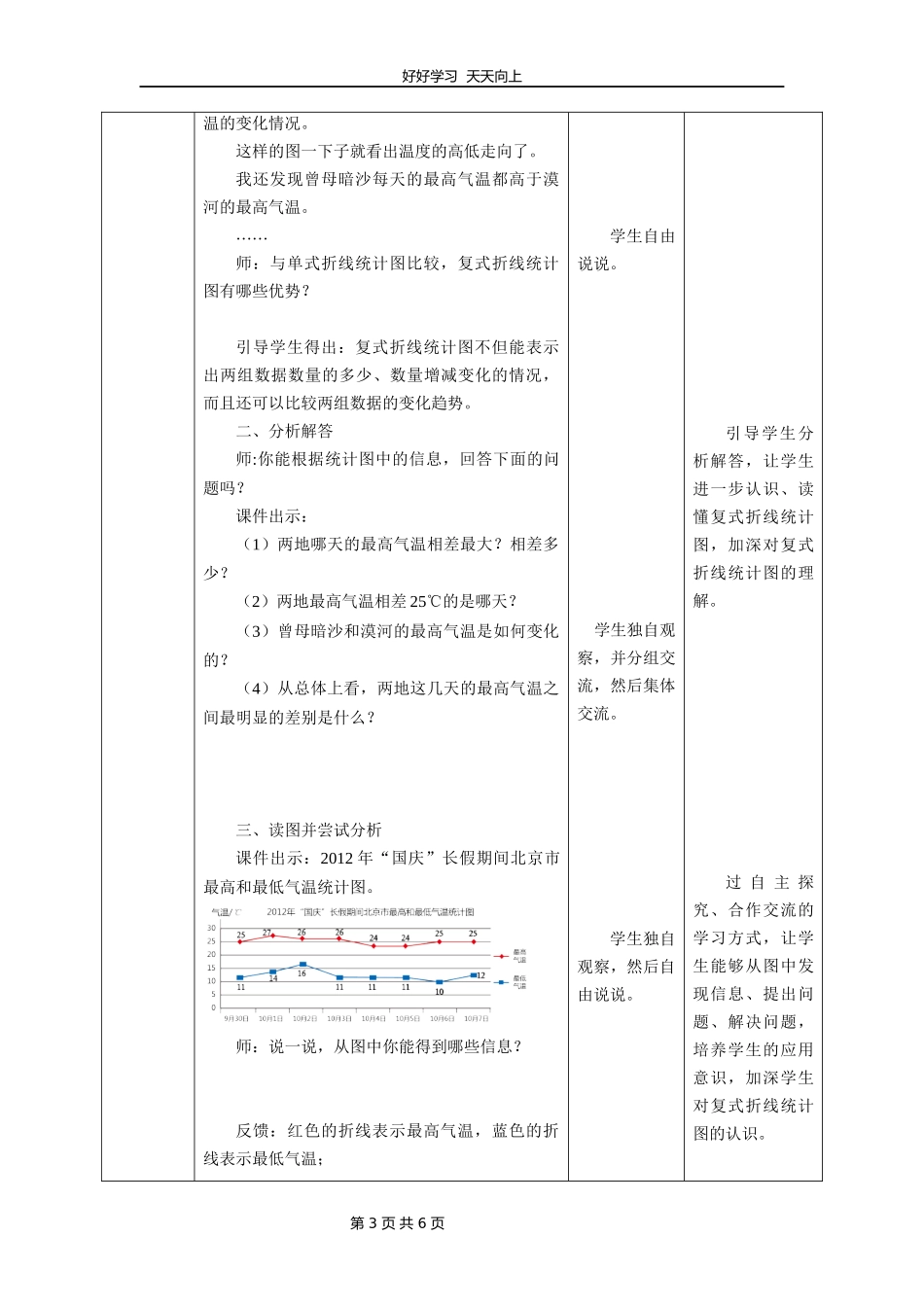五年级数学北师大版下册第八单元《复式折线统计图》教学设计教案.docx_第3页