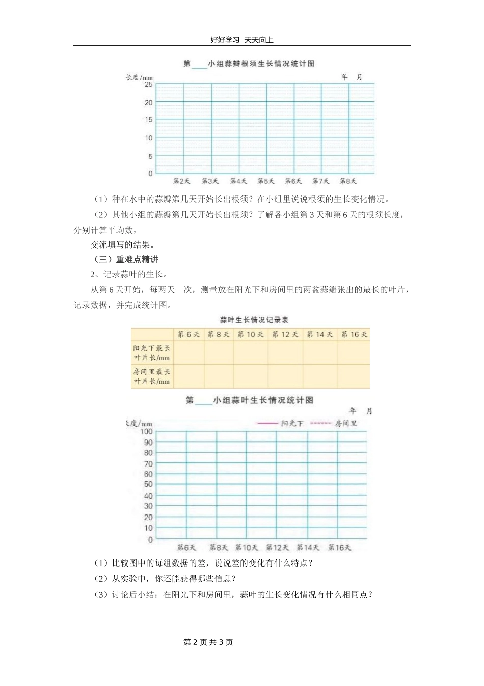 五年级数学苏教版下册第二单元后《蒜叶的生长》教学设计教案.docx_第2页