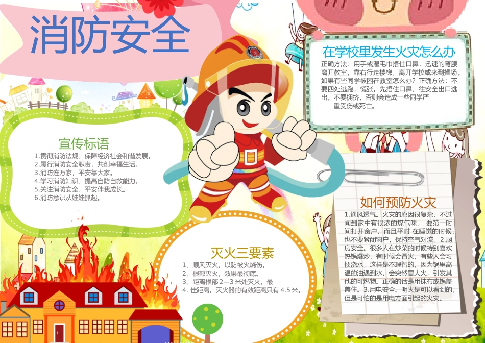 消防安全手抄报打印版文字可编辑删除消防安全7.docx_第1页