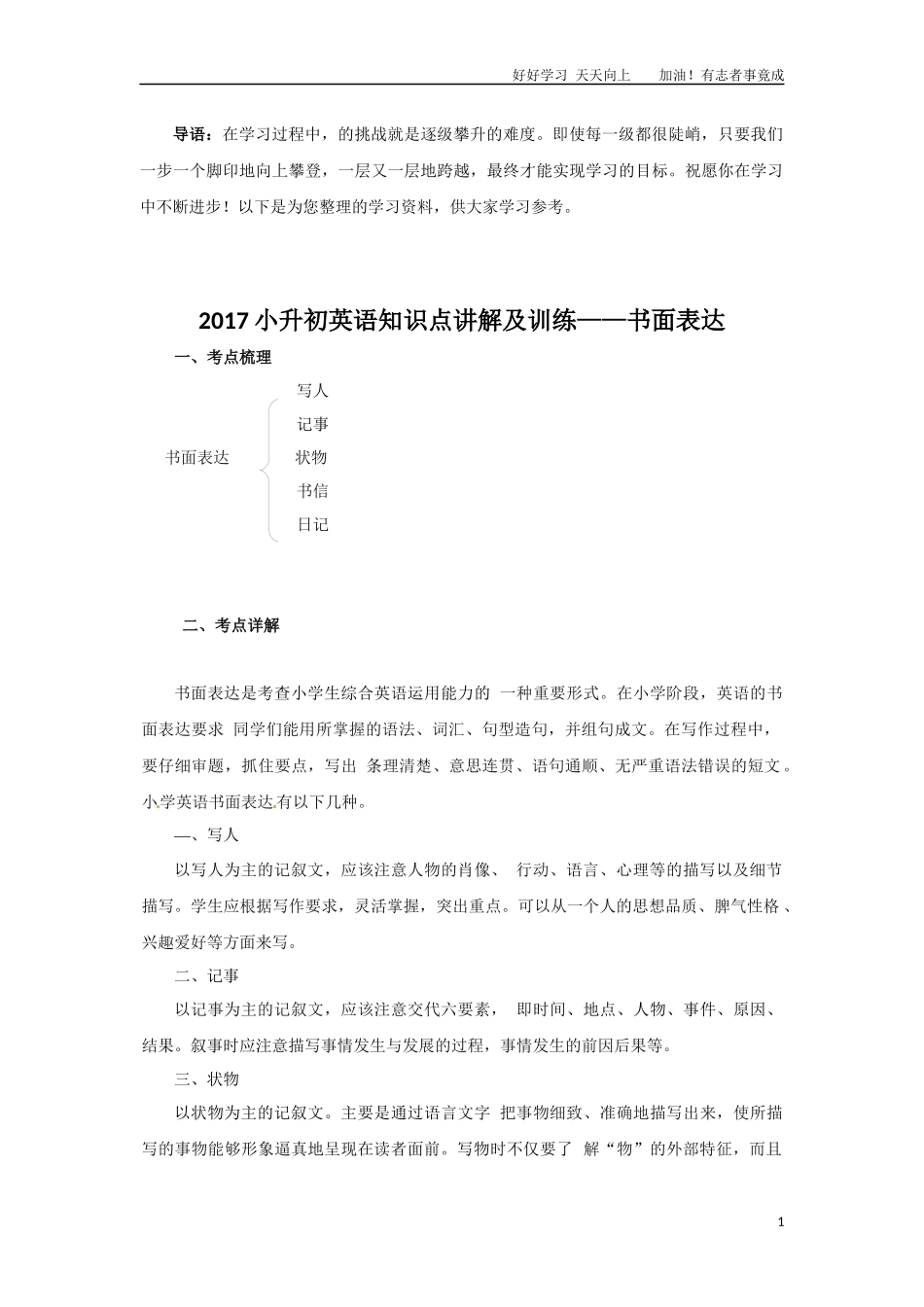 小升初英语知识点讲解及训练——书面表达.docx_第1页