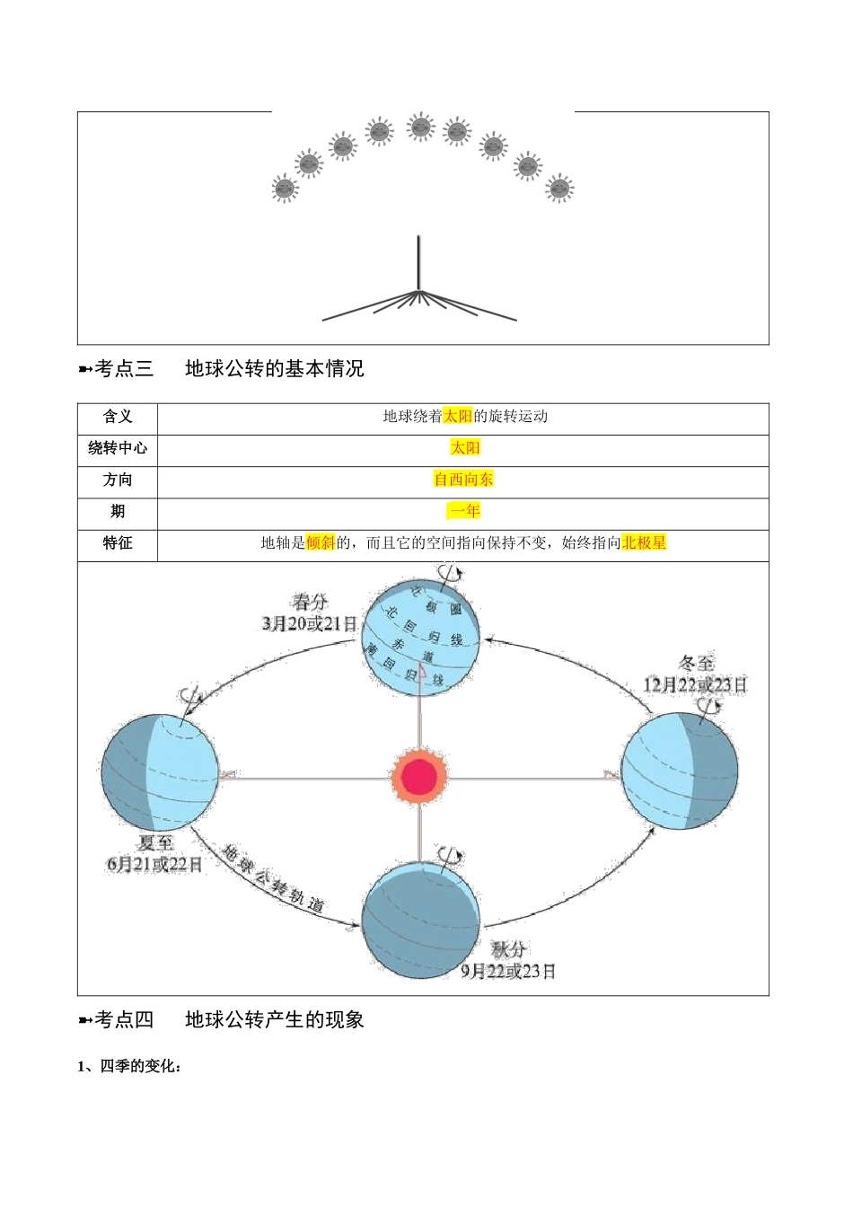 【初中地理】备战2023年中考地理一轮复习-专题02  地球的运动（晨读晚默）（晨读版）.docx_第2页