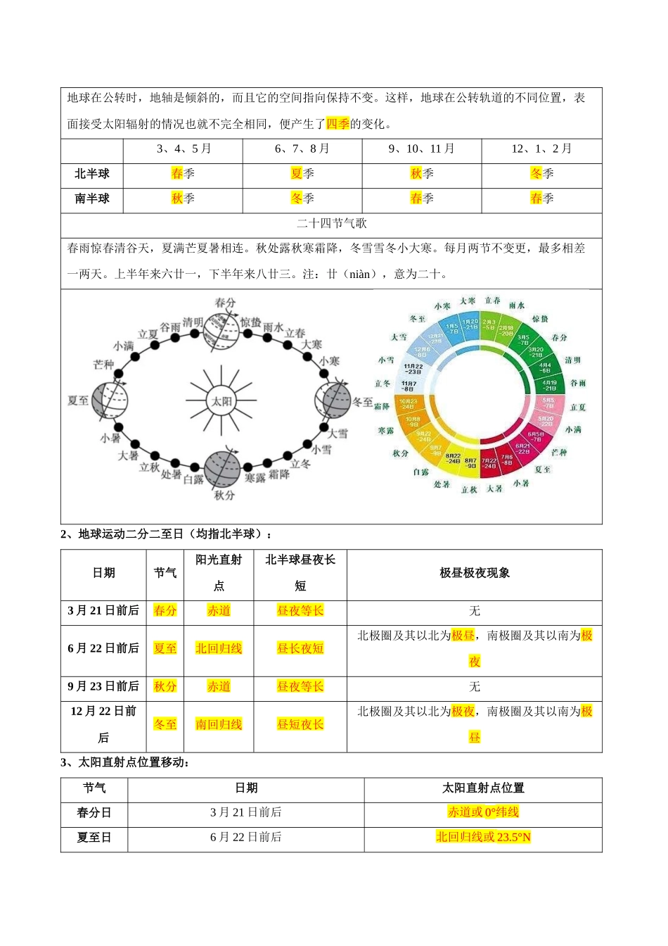 【初中地理】备战2023年中考地理一轮复习-专题02  地球的运动（晨读晚默）（晨读版）.docx_第3页