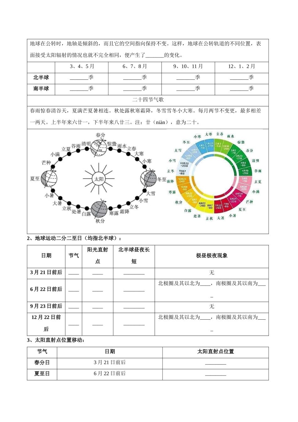 【初中地理】备战2023年中考地理一轮复习-专题02  地球的运动（晨读晚默）（晚默版）.docx_第3页