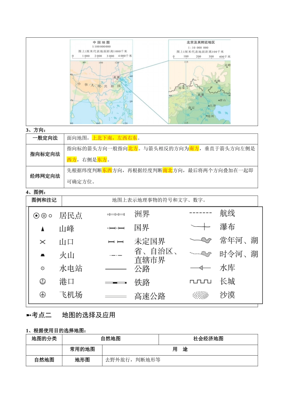 【初中地理】备战2023年中考地理一轮复习-专题03  地图（晨读晚默）（晨读版）.docx_第2页