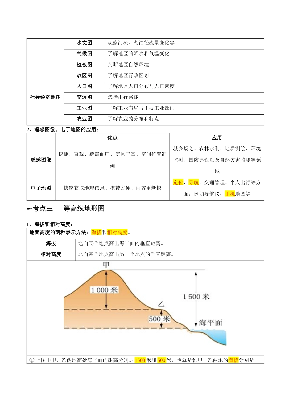 【初中地理】备战2023年中考地理一轮复习-专题03  地图（晨读晚默）（晨读版）.docx_第3页