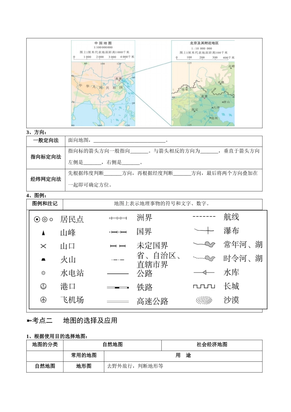 【初中地理】备战2023年中考地理一轮复习-专题03  地图（晨读晚默）（晚默版）.docx_第2页