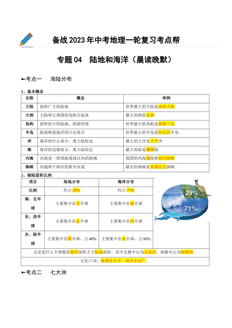 【初中地理】备战2023年中考地理一轮复习-专题04  陆地和海洋（晨读晚默）(晨读版).docx_第1页