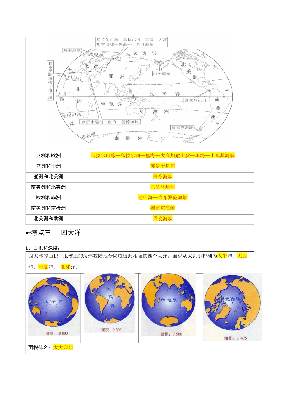 【初中地理】备战2023年中考地理一轮复习-专题04  陆地和海洋（晨读晚默）(晨读版).docx_第3页