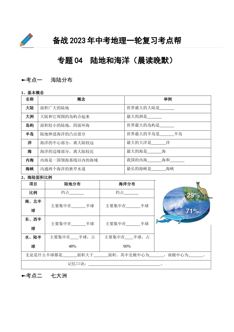 【初中地理】备战2023年中考地理一轮复习-专题04  陆地和海洋（晨读晚默）(晚默版).docx_第1页