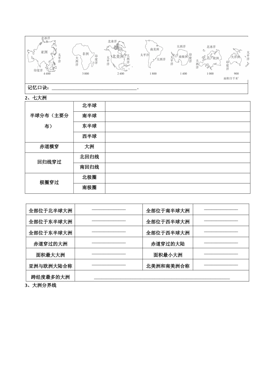 【初中地理】备战2023年中考地理一轮复习-专题04  陆地和海洋（晨读晚默）(晚默版).docx_第2页