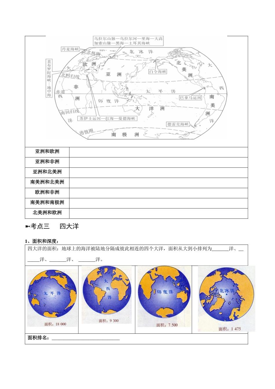【初中地理】备战2023年中考地理一轮复习-专题04  陆地和海洋（晨读晚默）(晚默版).docx_第3页