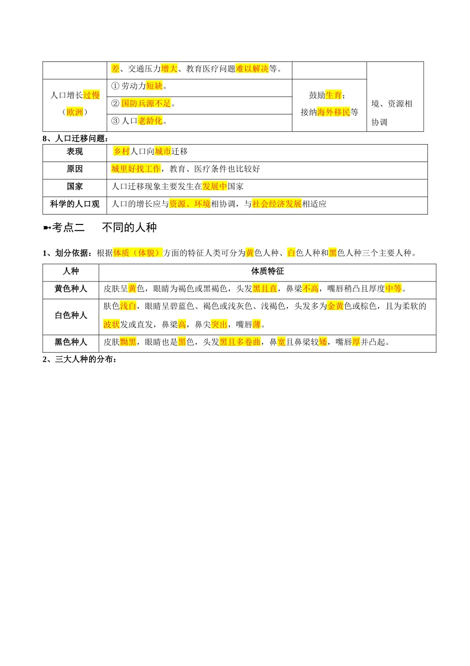 【初中地理】备战2023年中考地理一轮复习-专题06  居民与聚落（晨读晚默）（晨读版）.docx_第3页