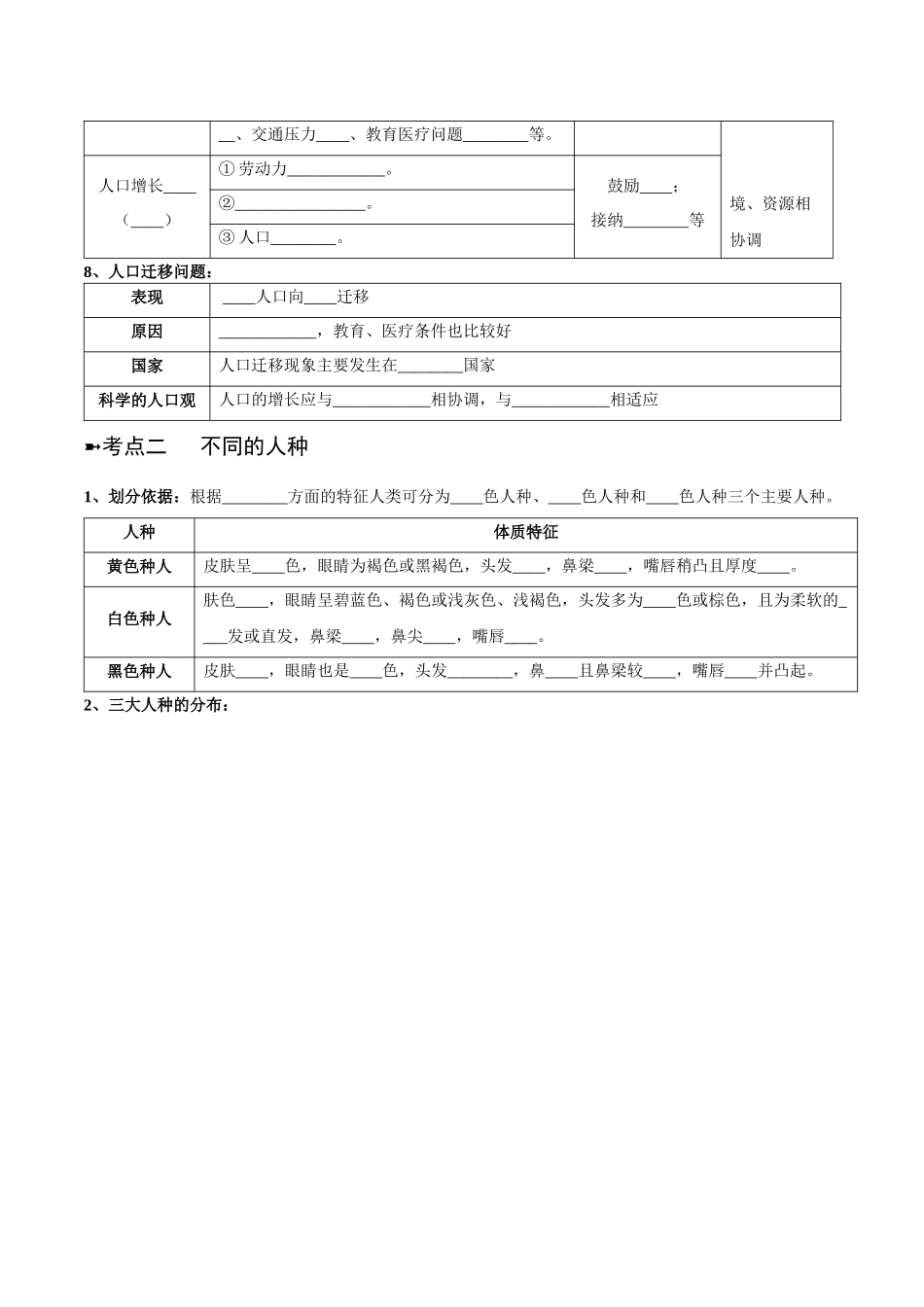 【初中地理】备战2023年中考地理一轮复习-专题06  居民与聚落（晨读晚默）（晚默版）.docx_第3页