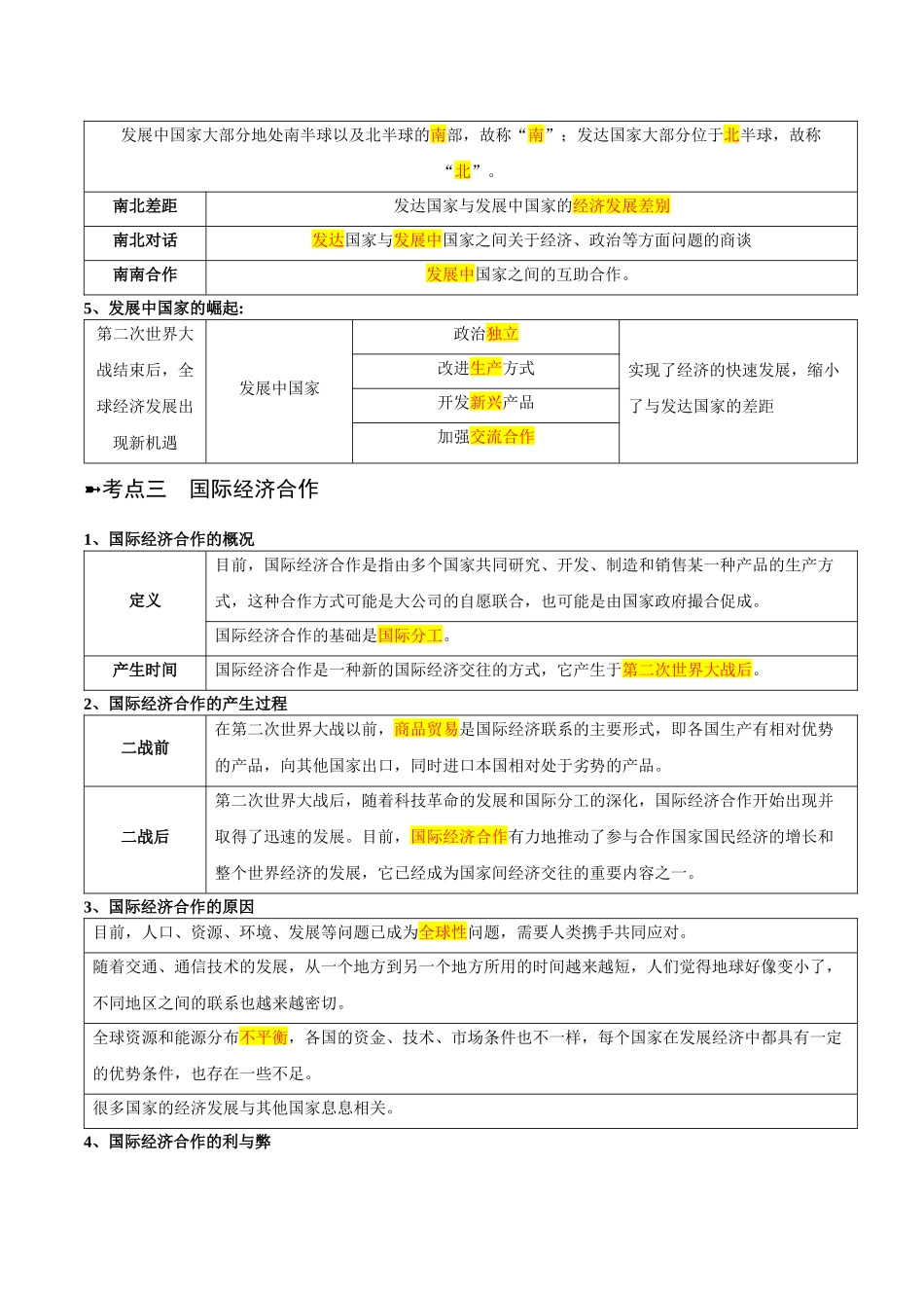 【初中地理】备战2023年中考地理一轮复习-专题07  发展与合作（晨读晚默）（晨读版）.docx_第3页