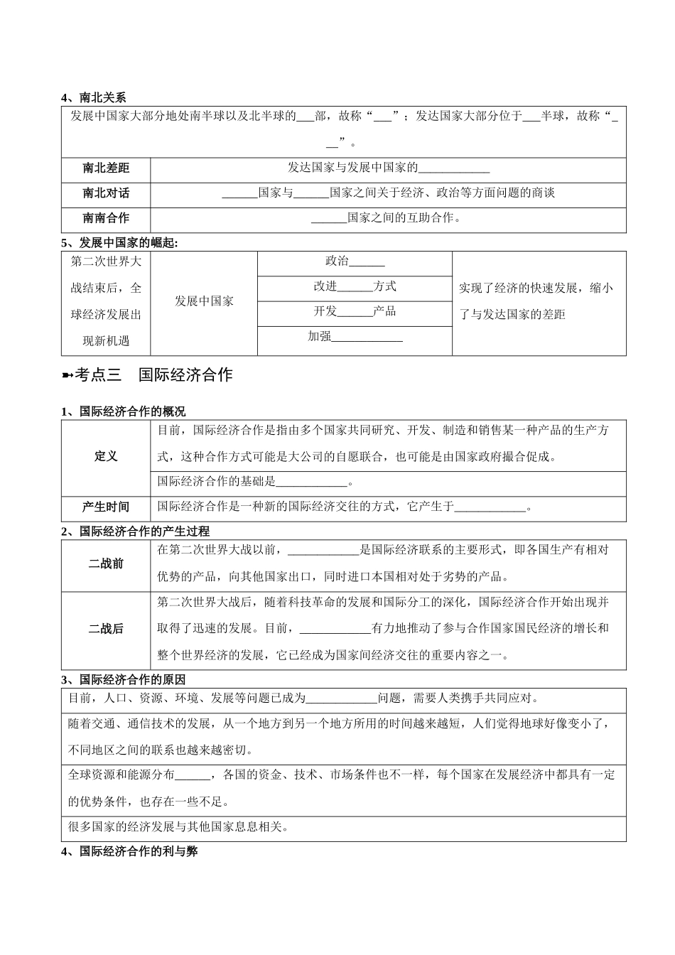 【初中地理】备战2023年中考地理一轮复习-专题07  发展与合作（晨读晚默）（晚默版）.docx_第3页