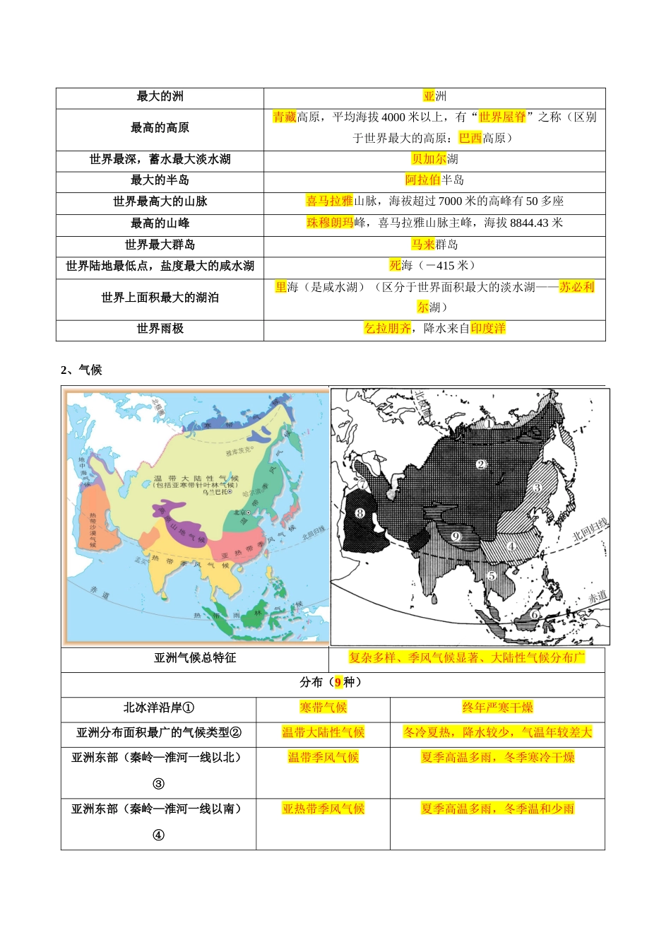 【初中地理】备战2023年中考地理一轮复习-专题08  亚洲和欧洲（晨读晚默）（晨读版）.docx_第3页