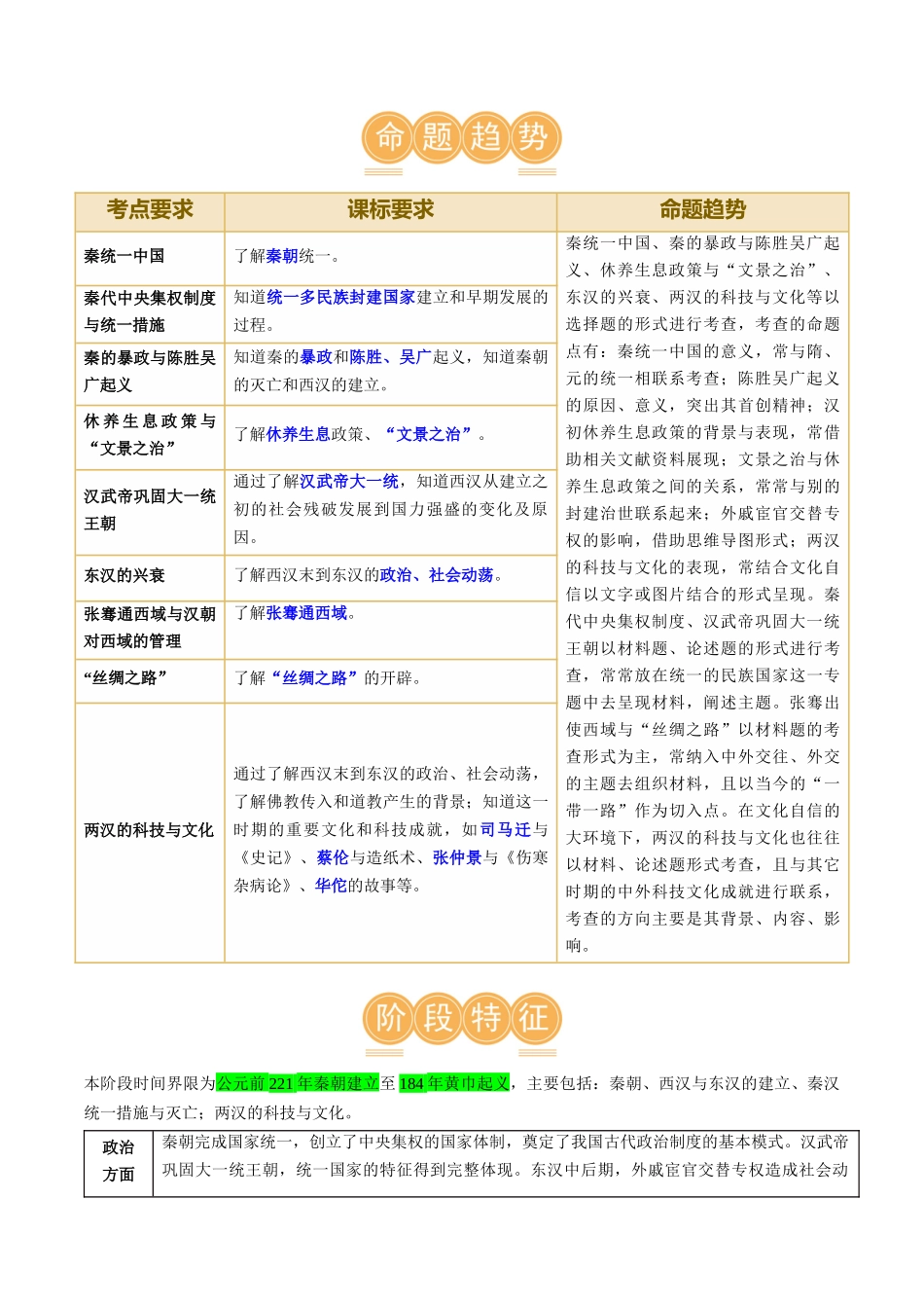 【初中历史】2024年中考历史一轮复习讲练测-（讲义）专题02 秦汉时期：统一多民族国家的建立和巩固（原卷版）.docx_第3页